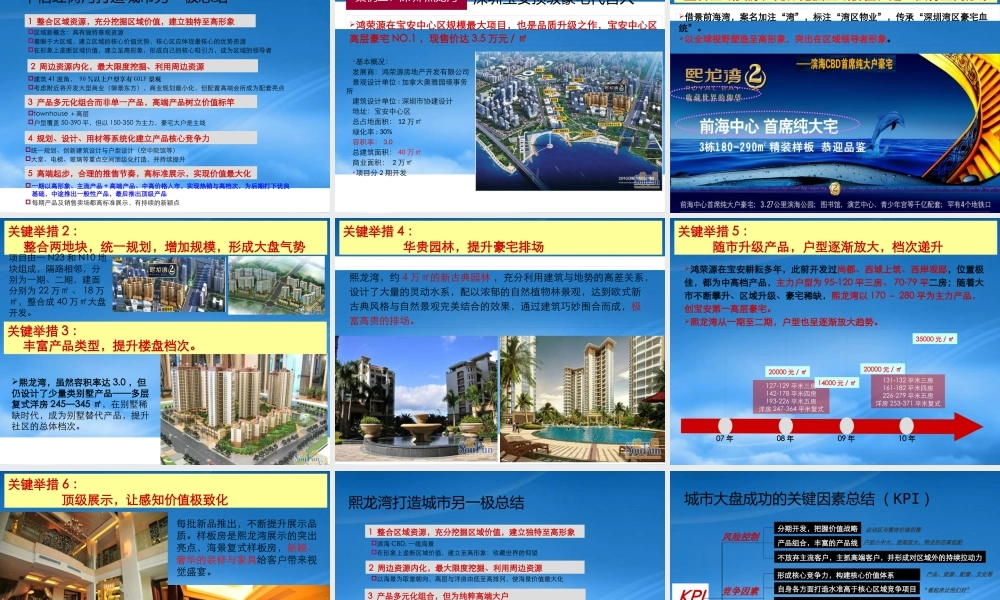 世联_洛阳五女冢旧改高端大盘项目整体定位