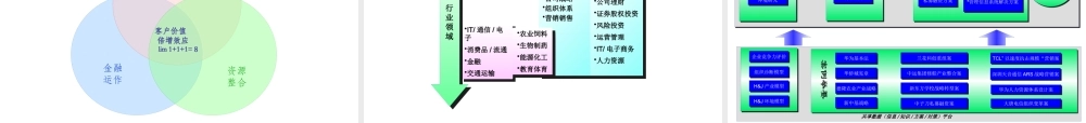 ××的企业文化建设项目建议（PPT 24页）