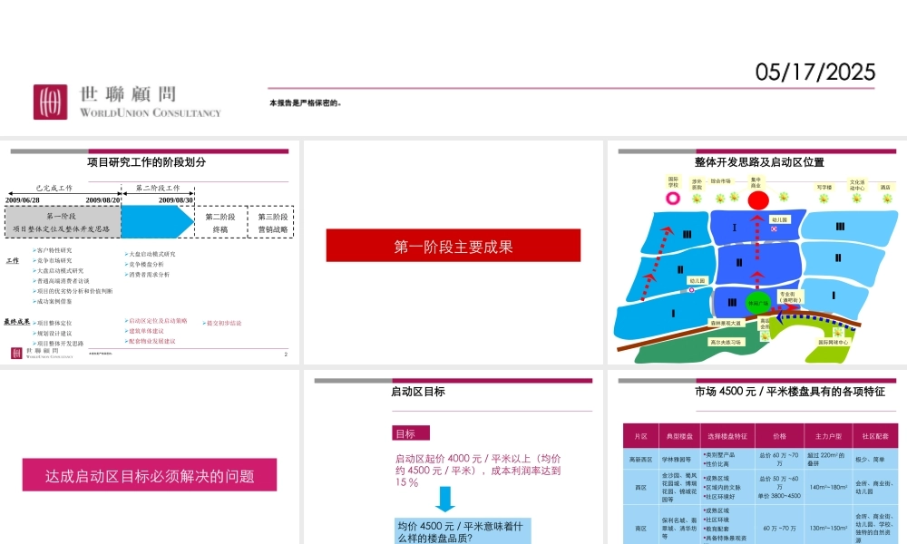 世联_某地产成都高端社区项目战略定位及物业发展建议_132PPT