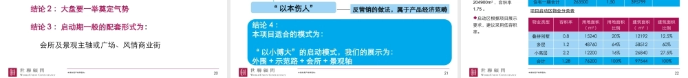 世联_某地产成都高端社区项目战略定位及物业发展建议_132PPT
