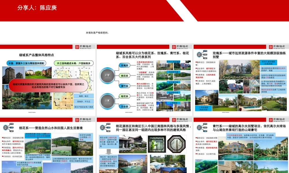 世联_某地产系产品风格分享_16PPT