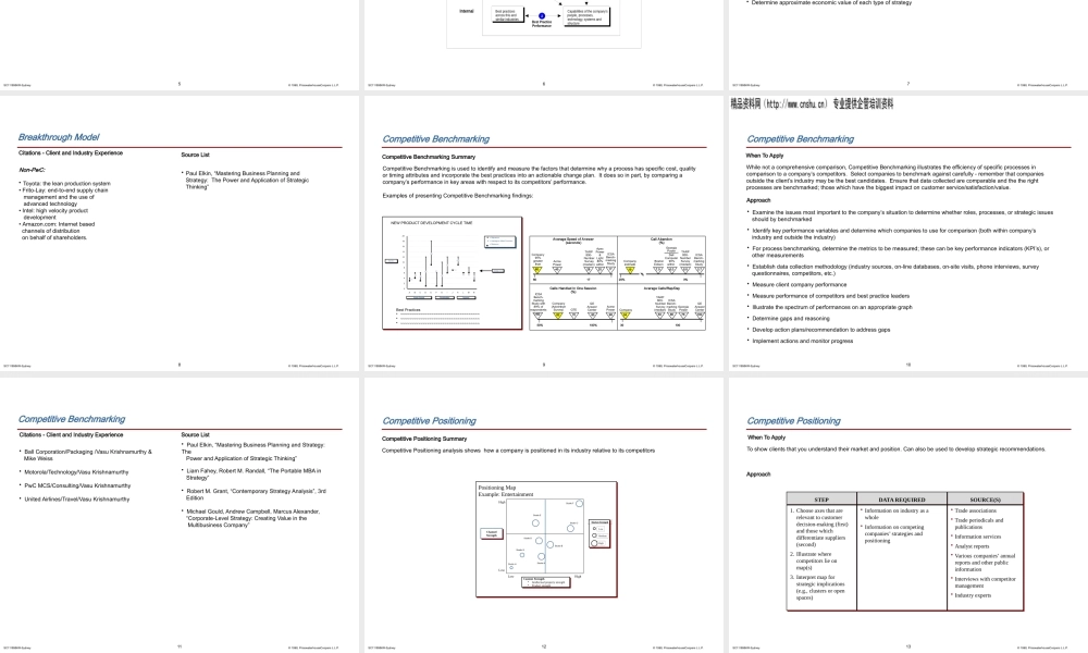 ××的战略分析框架（英文PPT99页）