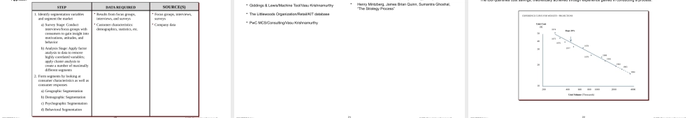 ××的战略分析框架