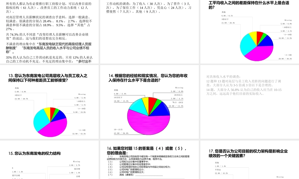 ××电厂战略问卷调查统计分析(68