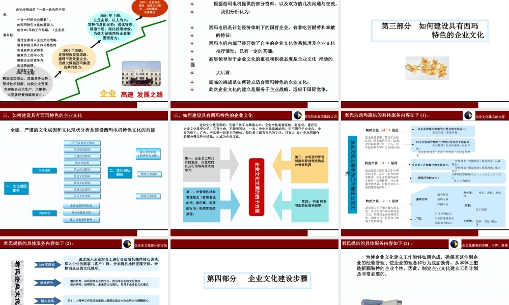 ××电机（集团）有限公司企业文化项目建议书（PPT 70页）