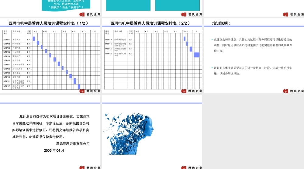 ××电机集团公司中层管理人员培训建议(2)