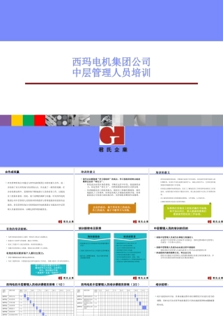 ××电机集团公司中层管理人员培训建议(3)