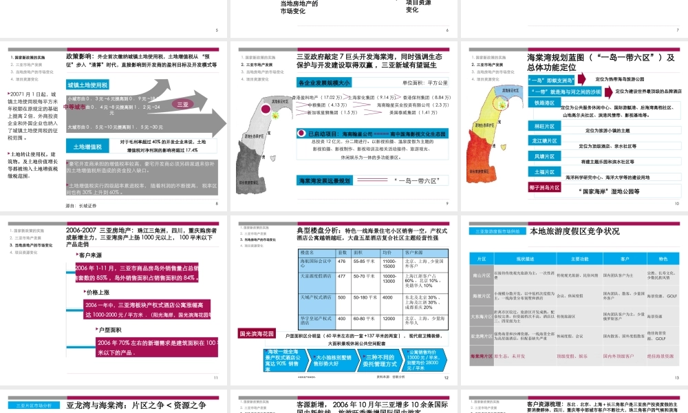 世联_三亚海棠湾项目定位物业发展建议及启动区策略_157PPT