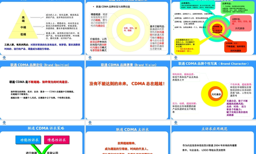 ××公司CDMA暨综合业务发展策略及宣传推广方案(3)