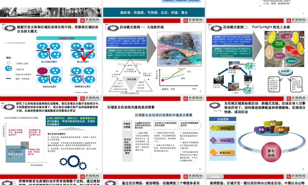 世联_上海桃浦生产性服务业功能区项目启动区策略与产品发展建议_103P