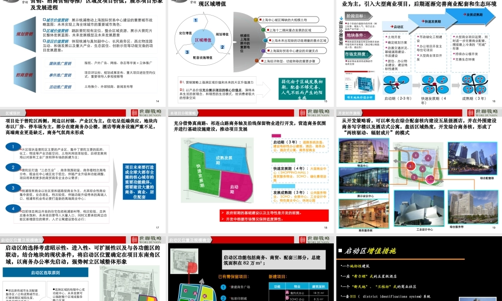 世联_上海桃浦生产性服务业功能区项目启动区策略与产品发展建议_103P