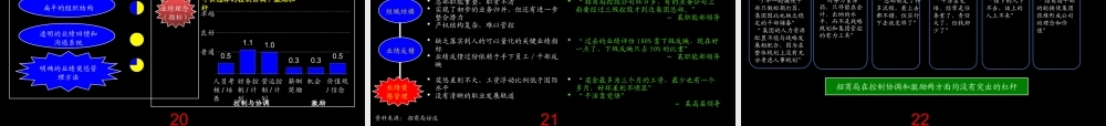 ××公司管理咨询的标准流程(ppt104)