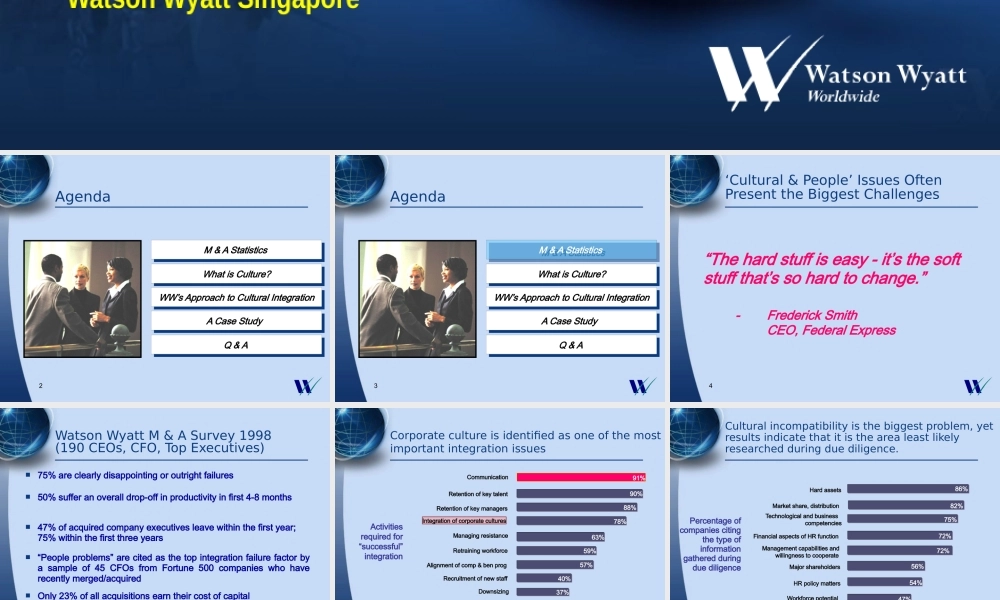 ××公司合并和获得的文化整合的重要