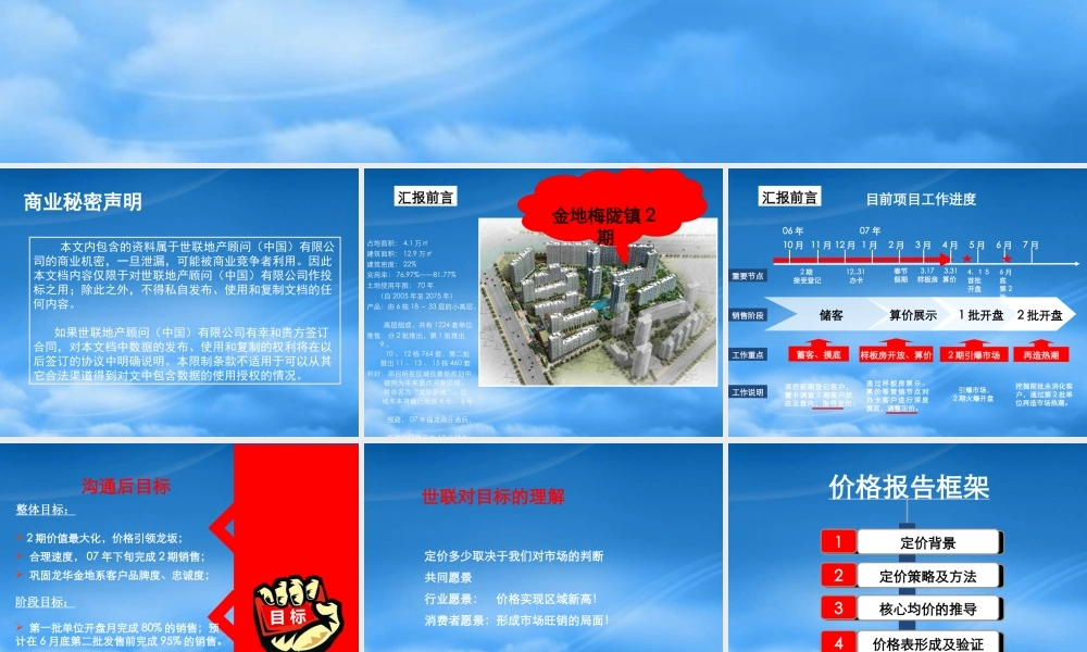 世联_深圳金地梅陇镇2期价格策略报告_93PPT_经典_高层