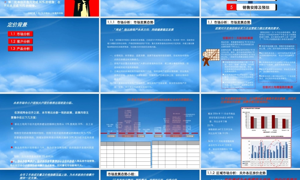 世联_深圳金地梅陇镇2期价格策略报告_93PPT_经典_高层