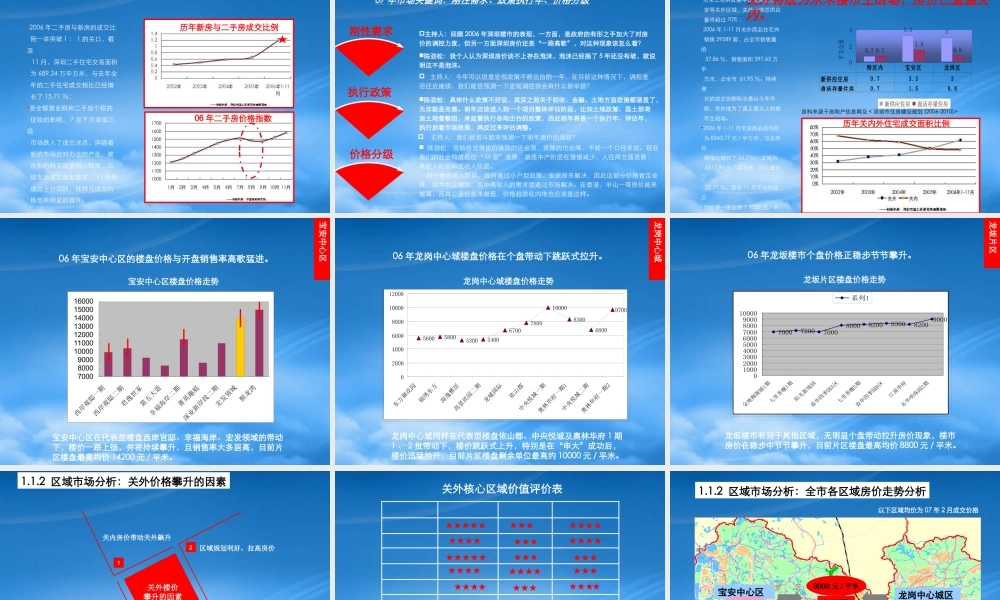 世联_深圳金地梅陇镇2期价格策略报告_93PPT_经典_高层