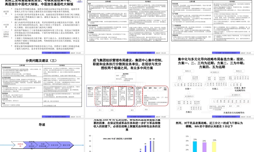 ××公司全面管理诊断总体报告(2)