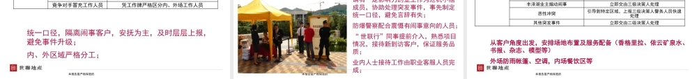 世联_深圳星河丹堤开盘活动危机处理预案分享_33PPT