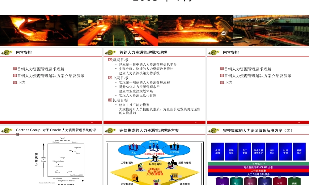 ××公司人力资源管理解决方案(1)