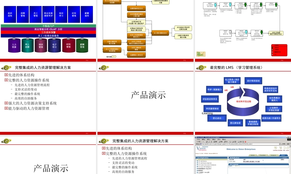 ××公司人力资源管理解决方案(1)