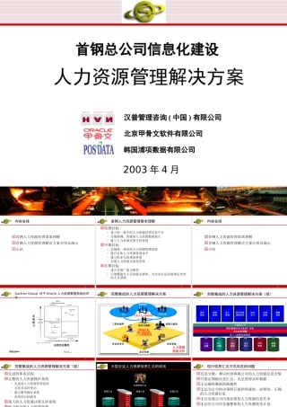 ××公司人力资源管理解决方案(1)