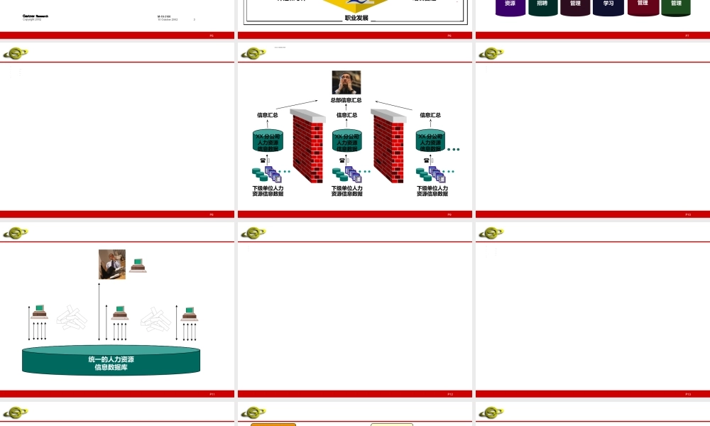 ××公司人力资源管理解决方案