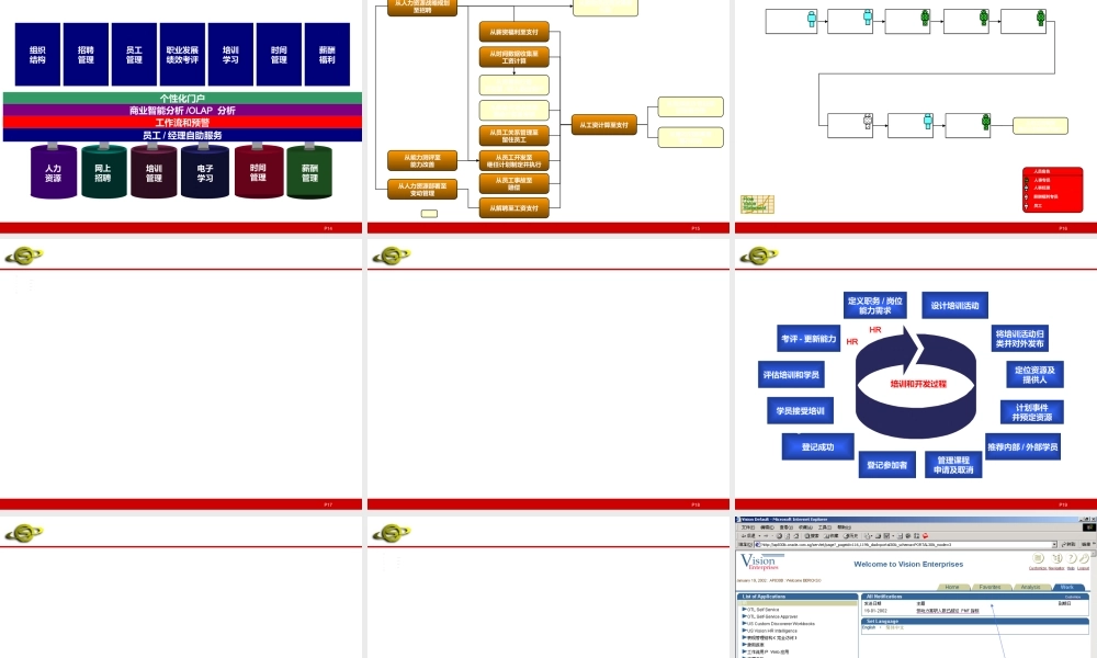 ××公司人力资源管理解决方案