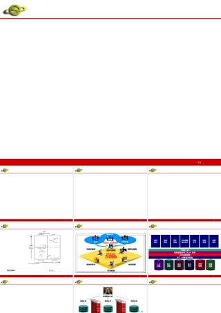 ××公司人力资源管理解决方案