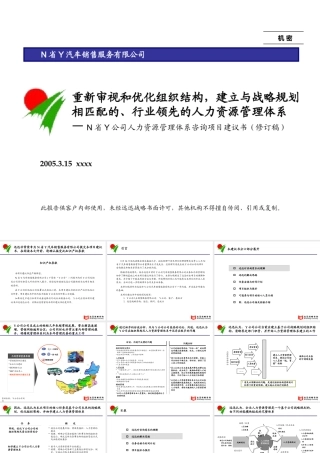 ××公司人力资源管理体系咨询项目建议书（修订稿）