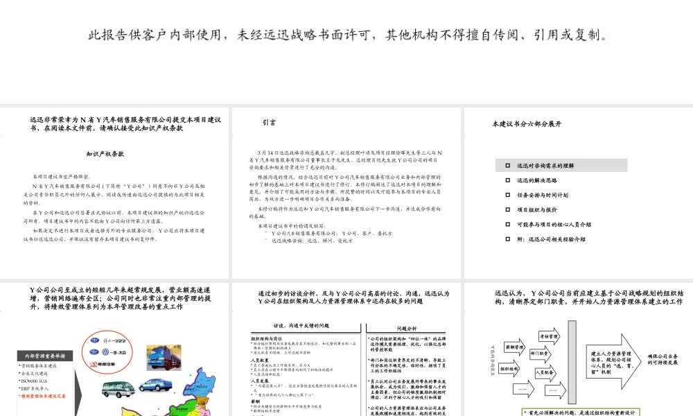 ××公司人力资源管理体系咨询项目建议书