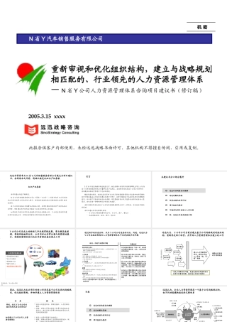 ××公司人力资源管理体系咨询项目建议书