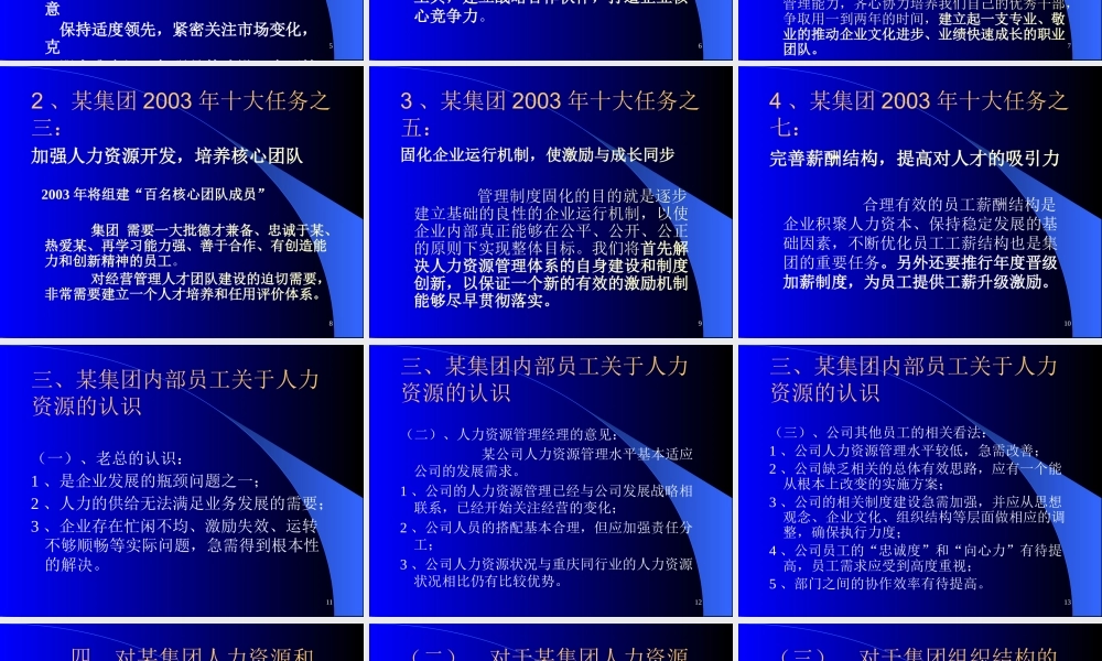 ××公司人力资源管理系统分析与设计方案(2)