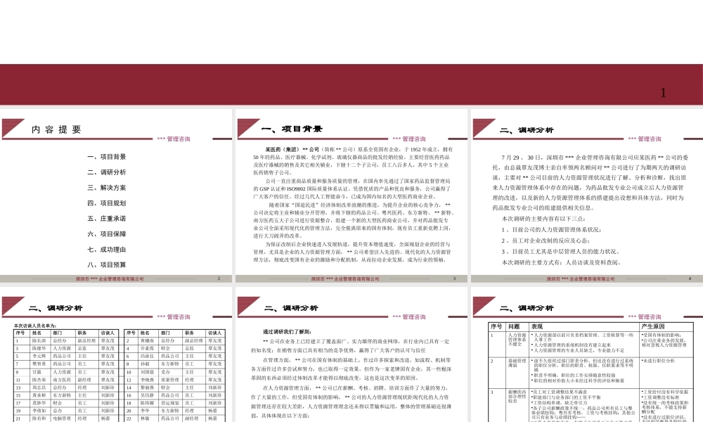 ××公司人力资源管理咨询项目建议书