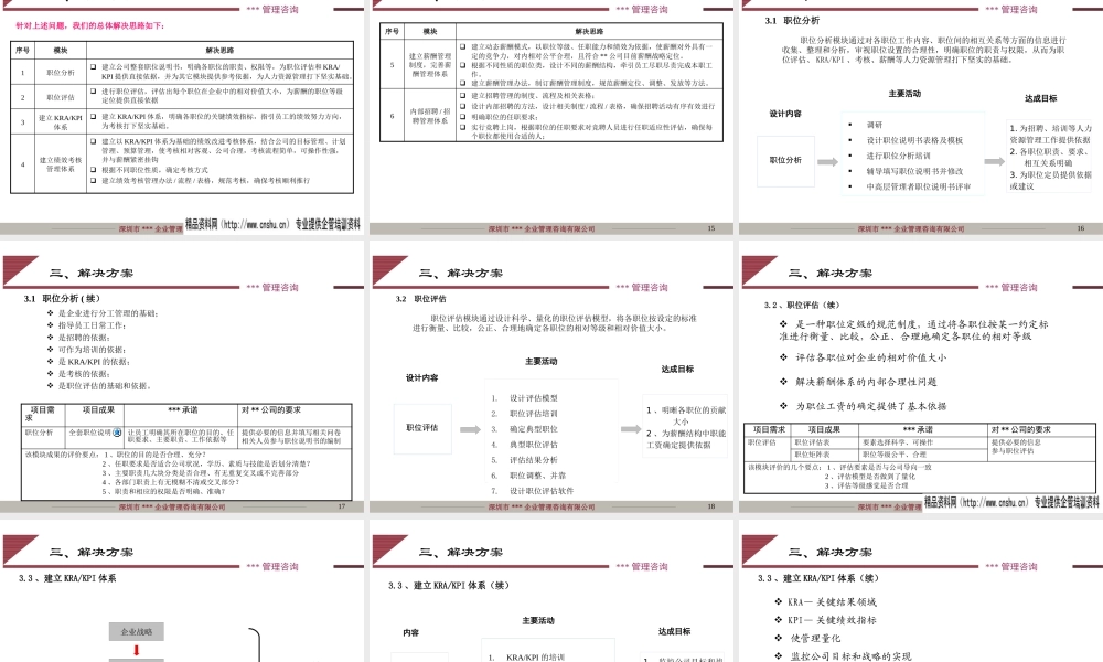 ××公司人力资源管理咨询项目建议书
