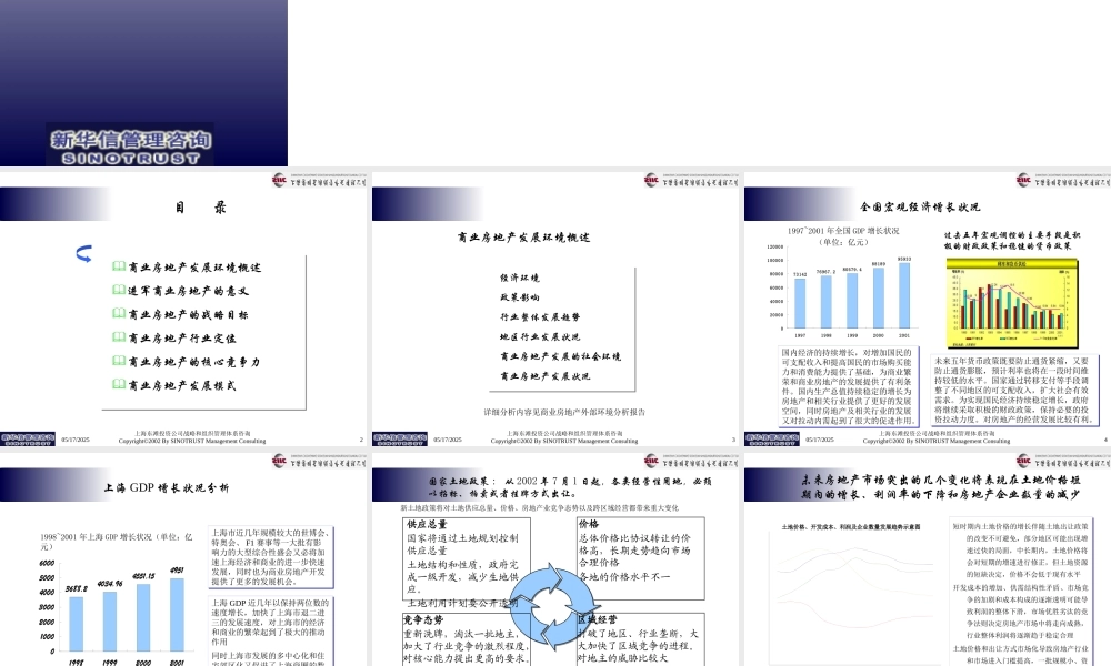 ××公司商业房地产发展战略研究(1)