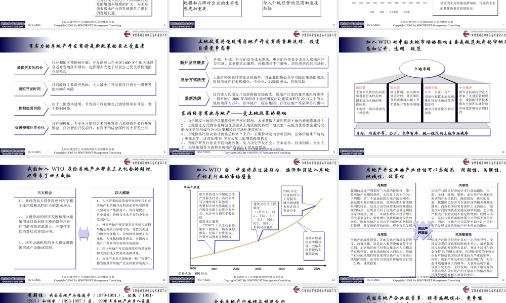 ××公司商业房地产发展战略研究(1)