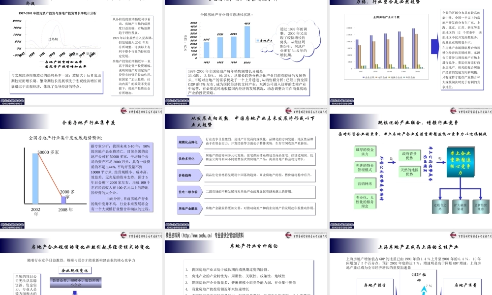 ××公司商业房地产发展战略研究(2)