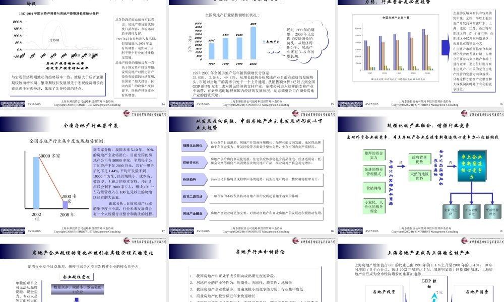 ××公司商业房地产发展战略研究