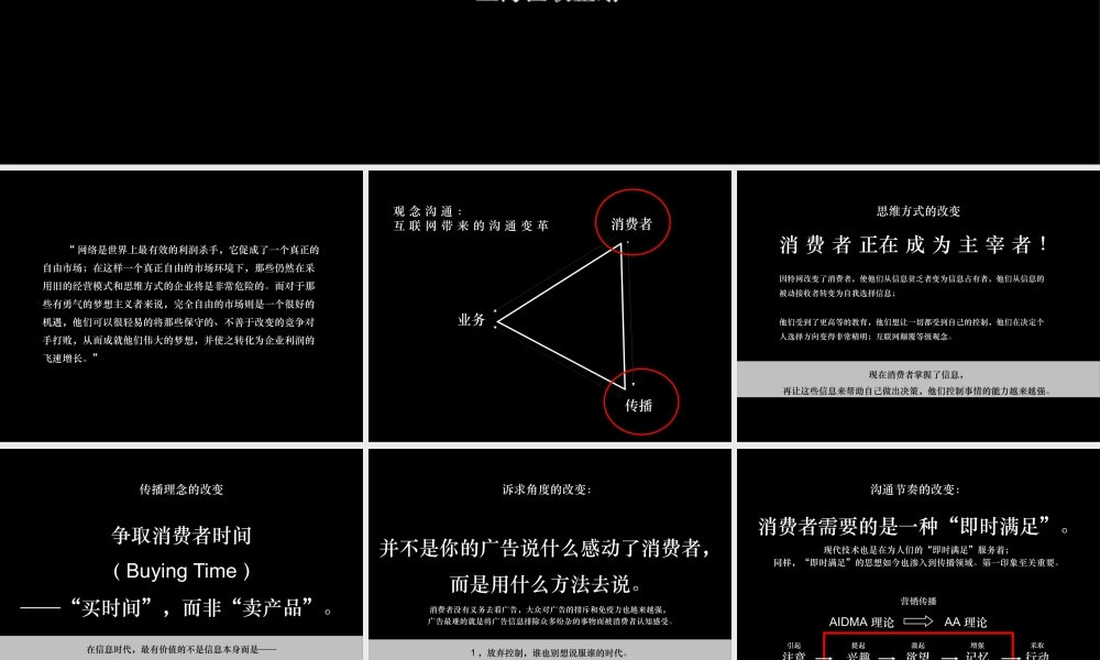 世联_随需应变的企划之道_创造需求价值的增值_122PPT