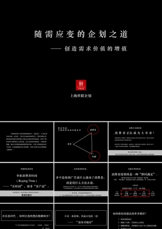 世联_随需应变的企划之道_创造需求价值的增值_122PPT