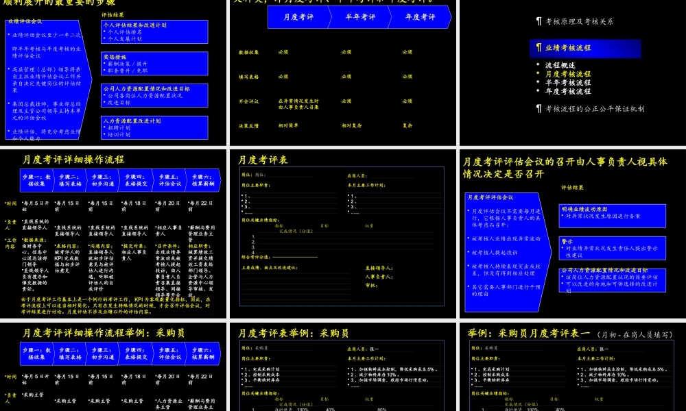 ××公司业绩评估操作手册