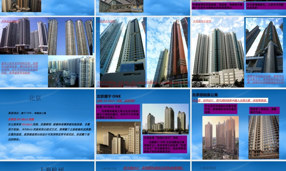 世联_香港及中国重点城市代表项目外立面案例_32PPT