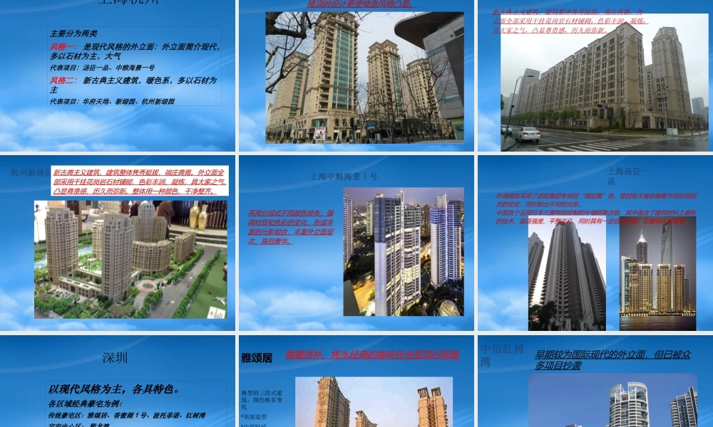 世联_香港及中国重点城市代表项目外立面案例_32PPT