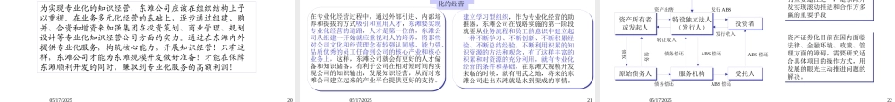 ××公司组织管理体系设计方案（PPT 228页）