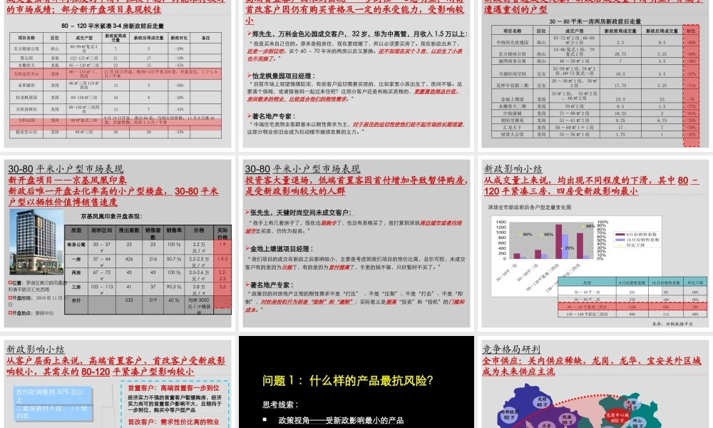 世联_新政下深圳前海区域最抗风险产品研究_39P_XXXX