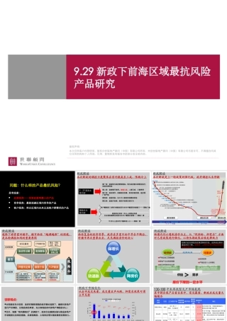 世联_新政下深圳前海区域最抗风险产品研究_39P_XXXX