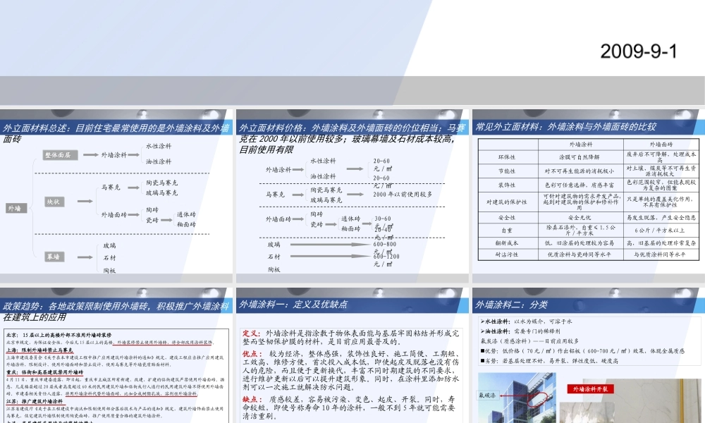 世联_研究发展中心平台_深圳_外立面材料分析沉淀_23PPT