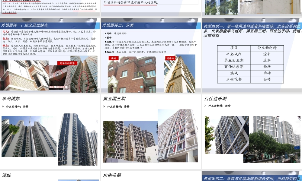 世联_研究发展中心平台_深圳_外立面材料分析沉淀_23PPT