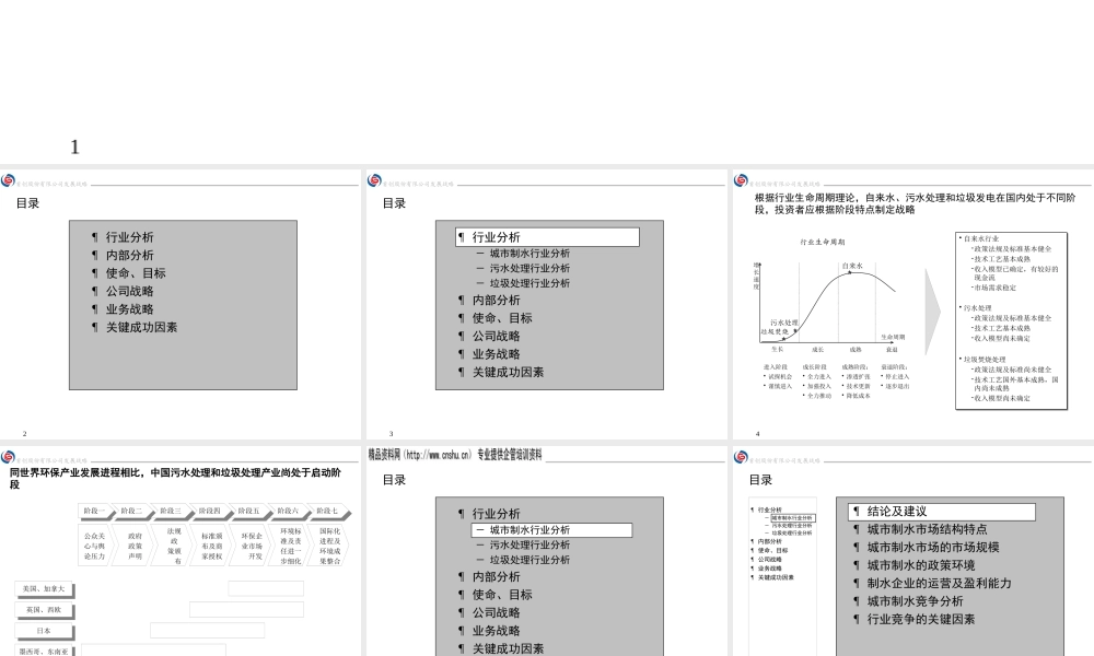 ××股份发展战略中期报告（PPT180页）