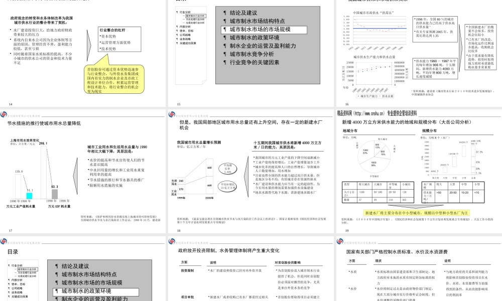 ××股份发展战略中期报告（PPT180页）